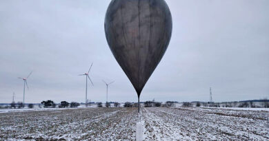 Polish Border Guards Foil Innovative Smuggling Operation Using Weather Balloons Polish Border Guards Foil Innovative Smuggling Operation Using Weather Balloons