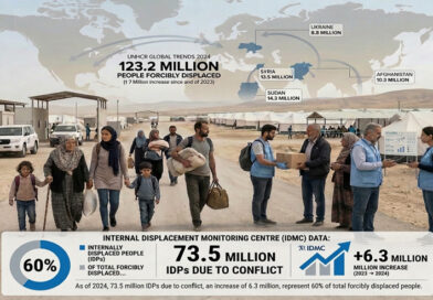 Trends And Challenges In Refugee And Mass Migration:The Case Of Mongolia                