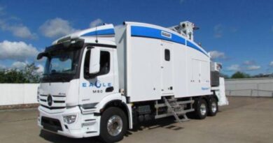 OSI Systems awarded a $200 million US CBP Contract for passenger vehicle inspection systems.